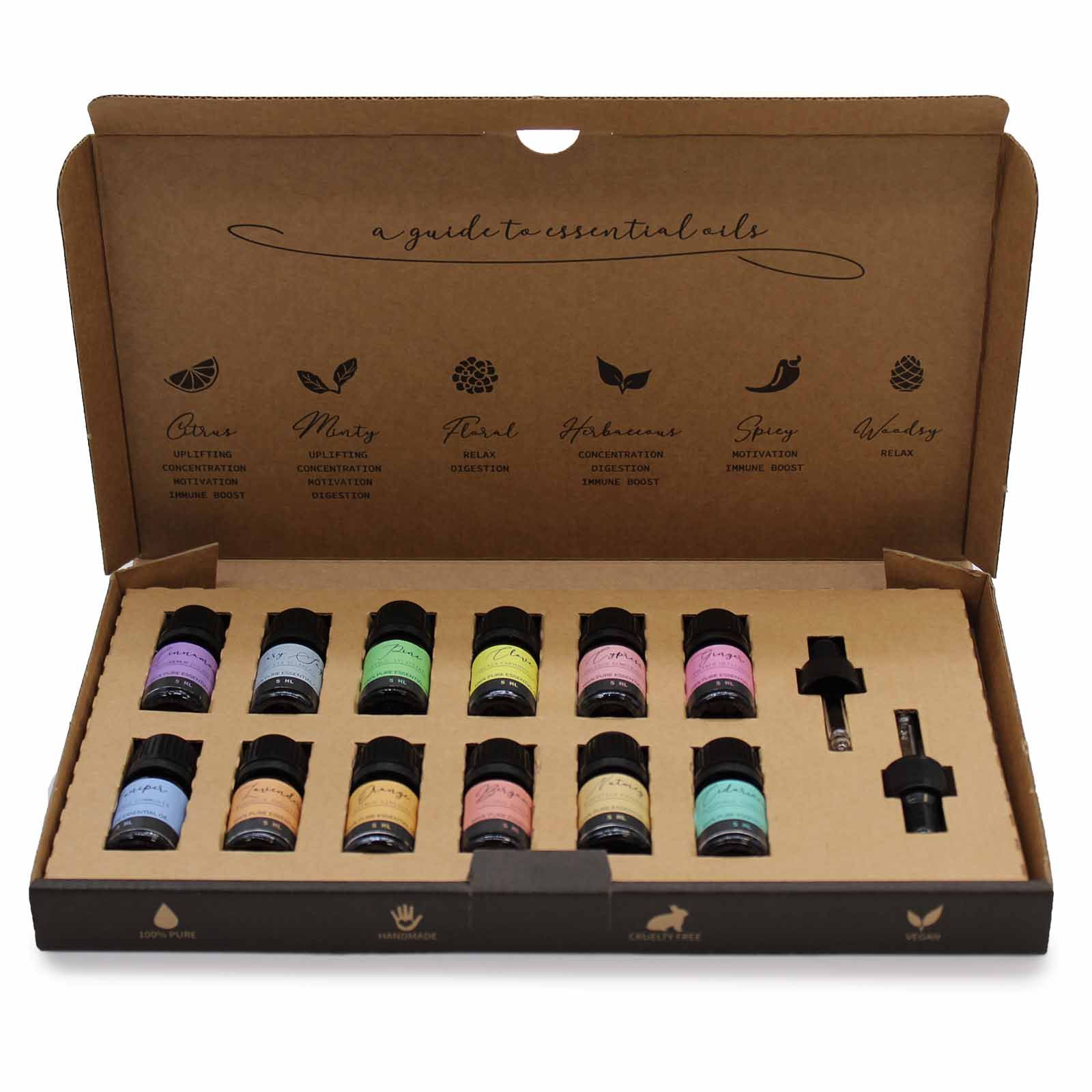 bG9jYWw6Ly9tZWRpYS8xSi8wRC82MFIzMEMxRzZSVjMwRDFKLzYxOGFlYTA4LmpwZWc.jpg Aromatherapy Essential Oil Set - Autumn Set