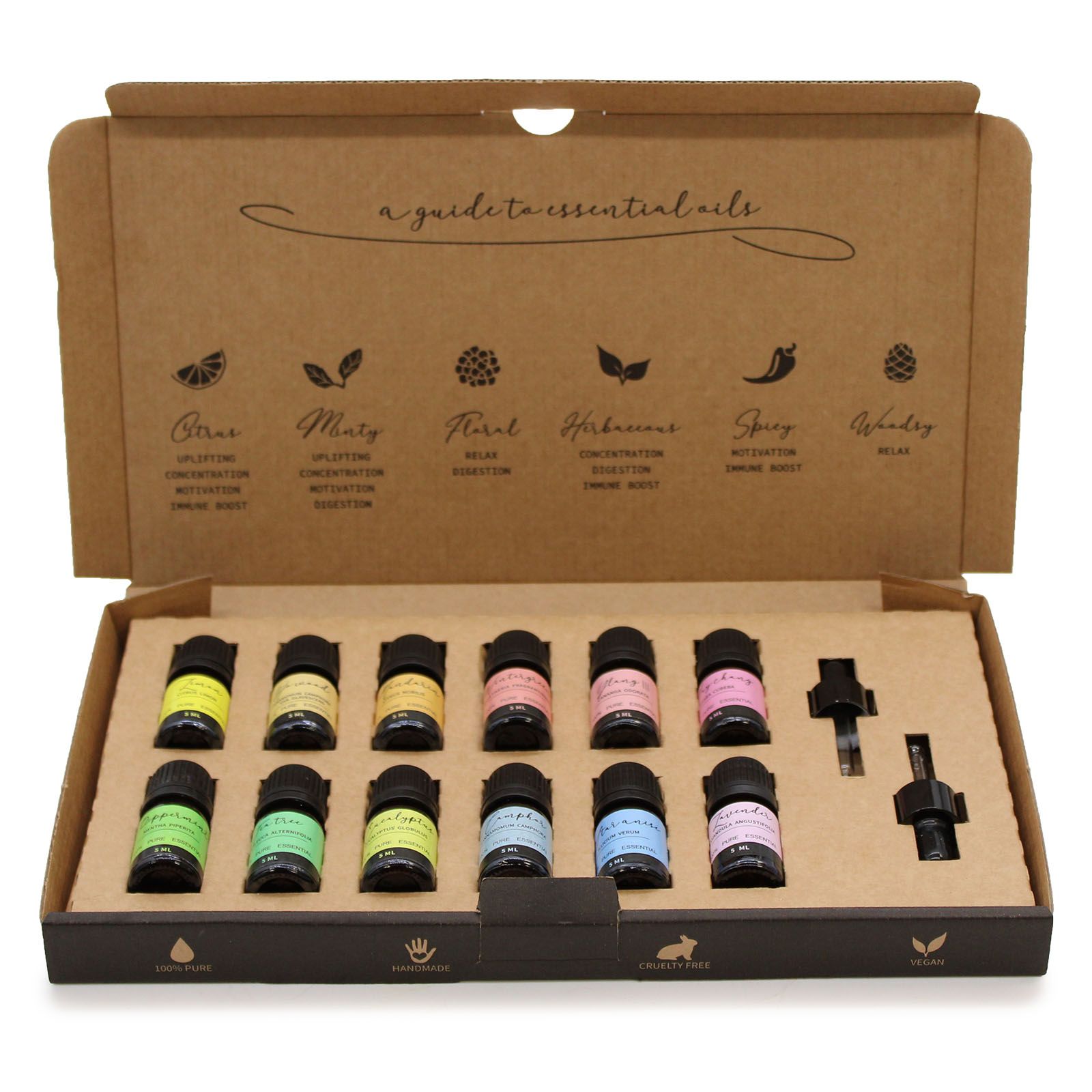 bG9jYWw6Ly9tZWRpYS9IUS8wQy82MFIzMEMxRzZSVEswQ0hRL2U1NzkzOGYzLmpwZWc.jpg Aromatherapy Essential Oil Set - Starter Pack
