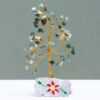bG9jYWw6Ly9tZWRpYS85Ti82RC82MFIzMEMxRzY4U0s2RDlOLzIzYjk0OTQ0LmpwZWc.jpg Moss Agate - 80 Stone