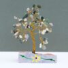 bG9jYWw6Ly9tZWRpYS85Uy82RC82MFIzMEMxRzY4U0s2RDlTLzg5NDNlNDMzLmpwZWc.jpg Tree Agate - 80 Stone