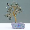 bG9jYWw6Ly9tZWRpYS9TSC82RC82MFIzMEMxRzY4U0s2RFNILzAwYzgzYjJkLmpwZWc.jpg Moss Agate - 160 Stone