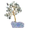 bG9jYWw6Ly9tZWRpYS9TSi82RC82MFIzMEMxRzY4U0s2RFNKL2I4NjM1ZWM0LmpwZWc.jpg Moss Agate - 160 Stone