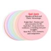 Set of 36 Aura Reading Cards