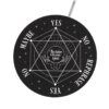Pendulum Decision Maker